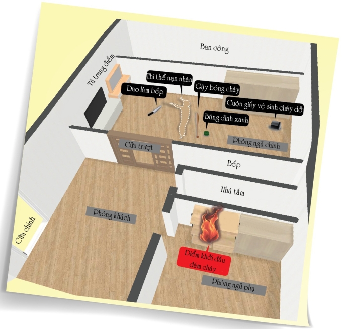 Sơ đồ căn hộ xảy ra vụ cháy. Ảnh: Joongang Ilbo