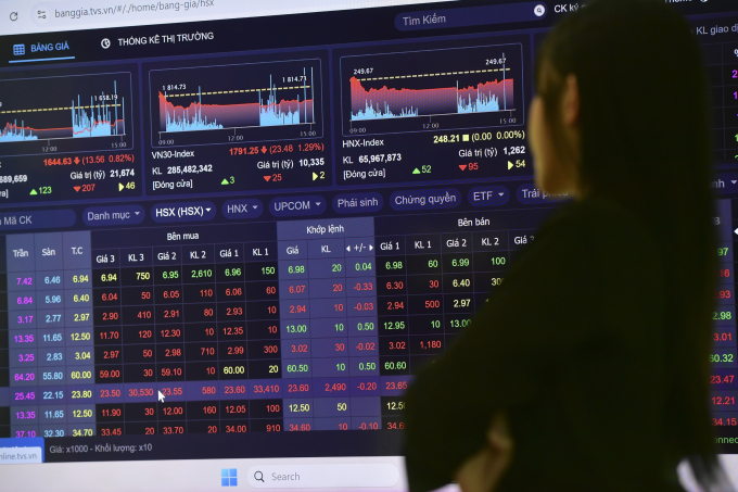 td5-3786-7883-1775960807 Nhà đầu tư theo dõi thị trường chứng khoán tại một công ty ở TP HCM. Ảnh: Thanh Tùng